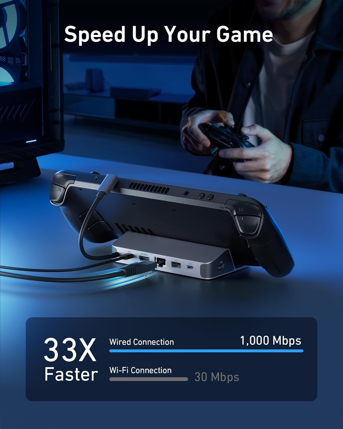 Usb Hub - Stacja ładująca Anker do Steam Deck/ROG