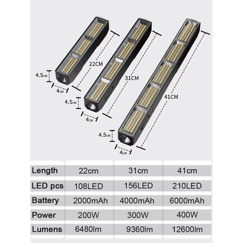 41 cm – magnetyczna, diodowa l – Power Bank recenzja i cena