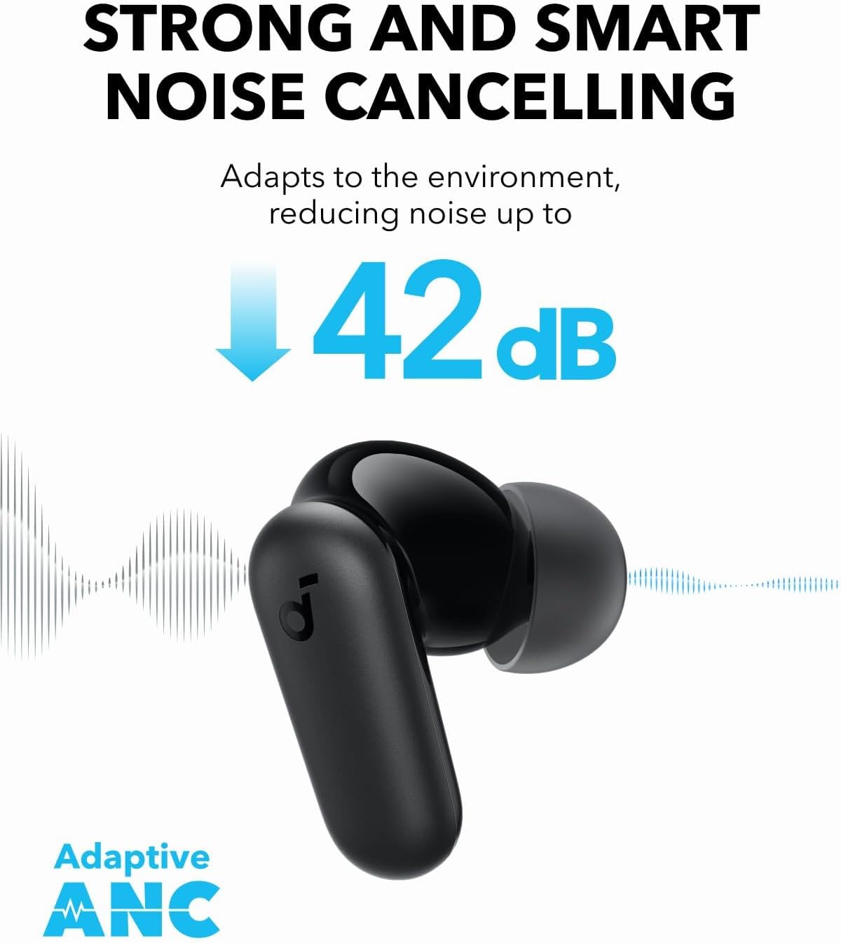 Słuchawki Bluetooth Anker Soun – Bluetooth Speaker recenzja i cena