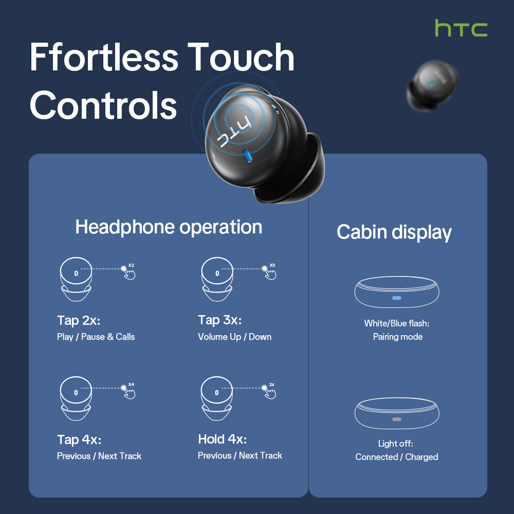 Słuchawki bezprzewodowe HTC NE – Bluetooth Speaker recenzja i cena