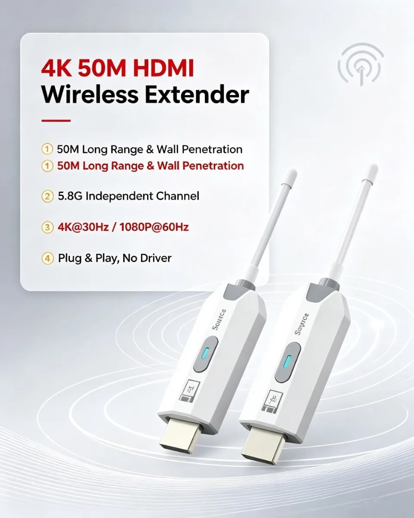 Bezprzewodowy przedłużacz HDMI – Hdmi Adapter recenzja i cena
